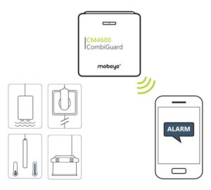 Mobeye CM4600 how it works