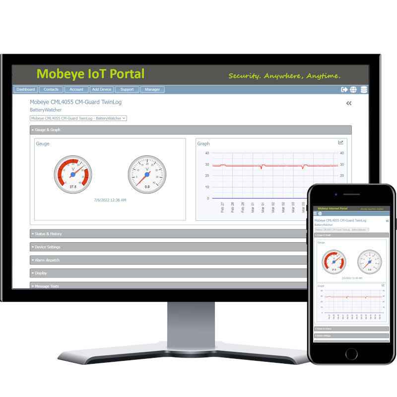  Mobeye Internet Portal